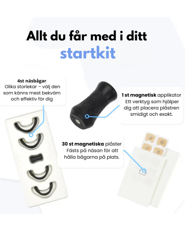 Airbit™ – Den Lilla Hjälpen med Den Stora Skillnaden